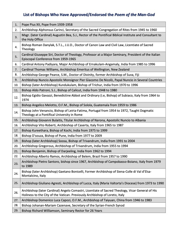 マリア・ヴァルトルタの著作を承認し支持した著名な人々のリスト